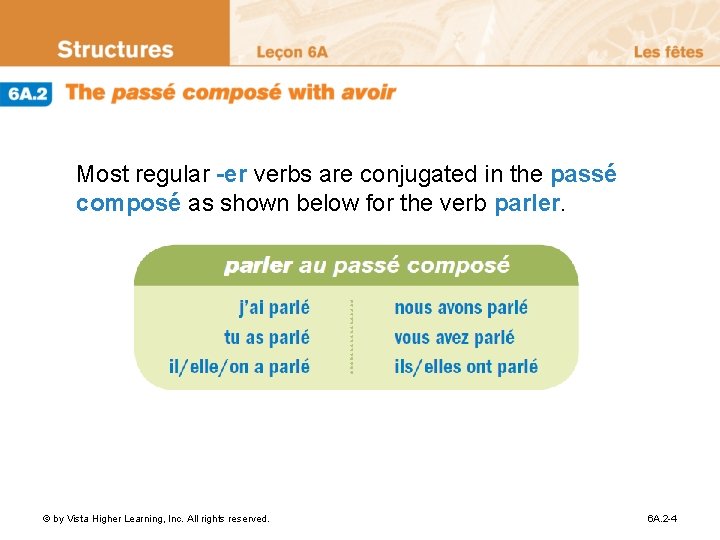 Most regular -er verbs are conjugated in the passé composé as shown below for