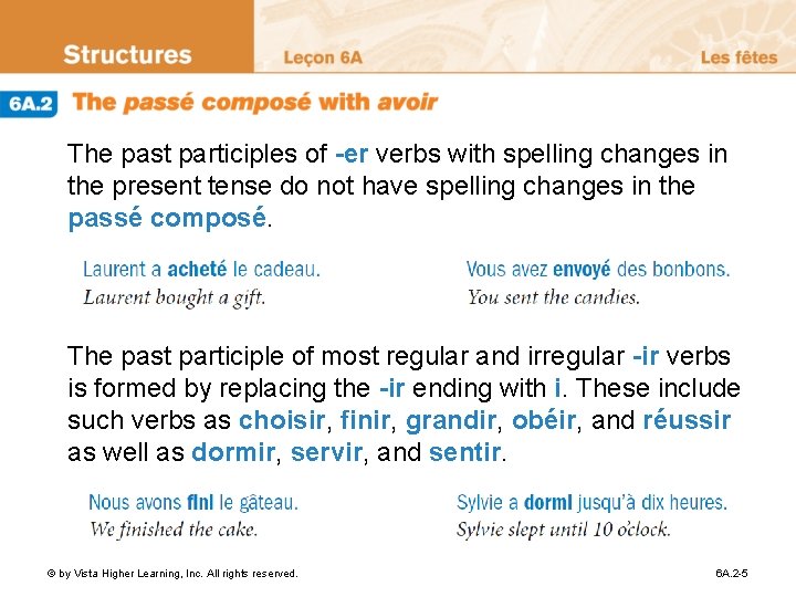 The past participles of -er verbs with spelling changes in the present tense do