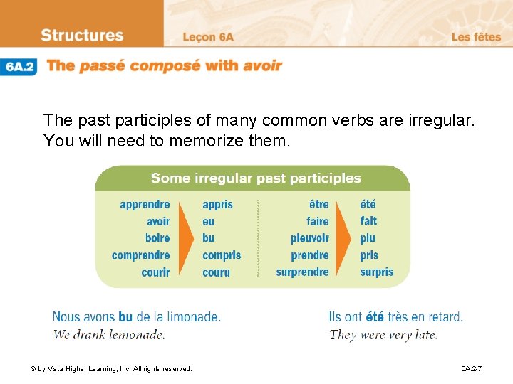 The past participles of many common verbs are irregular. You will need to memorize