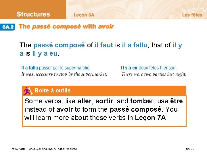 The passé composé of il faut is il a fallu; that of il y