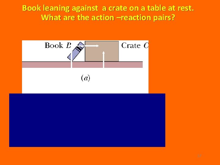 Book leaning against a crate on a table at rest. What are the action Book leaning against a crate on a table at rest. What are the action