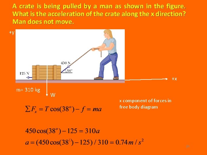 A crate is being pulled by a man as shown in the figure. What A crate is being pulled by a man as shown in the figure. What