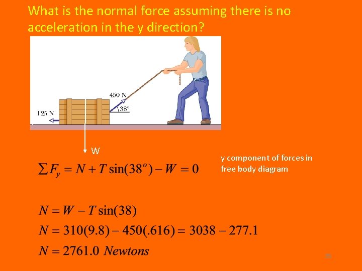 What is the normal force assuming there is no acceleration in the y direction? What is the normal force assuming there is no acceleration in the y direction?