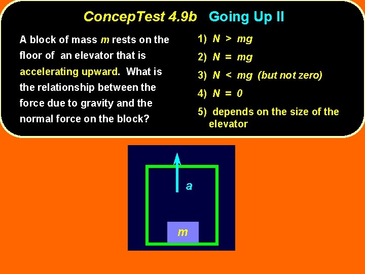 Concep. Test 4. 9 b Going Up II A block of mass m rests Concep. Test 4. 9 b Going Up II A block of mass m rests