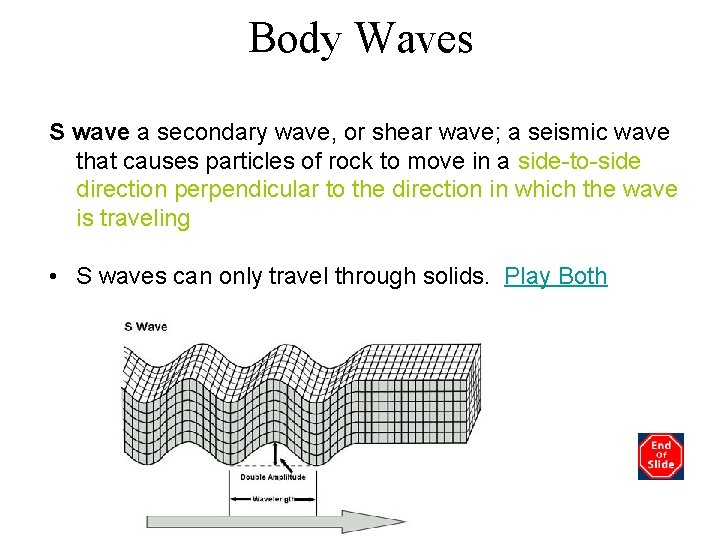 Body Waves S wave a secondary wave, or shear wave; a seismic wave that