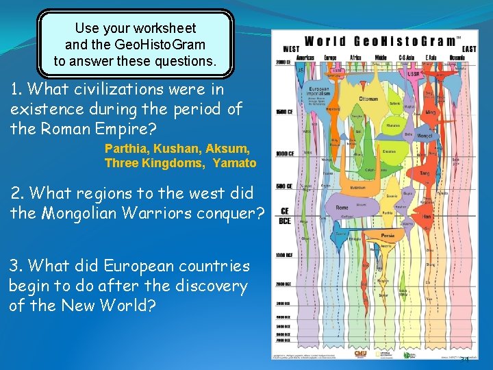 Use your worksheet and the Geo. Histo. Gram to answer these questions. 1. What