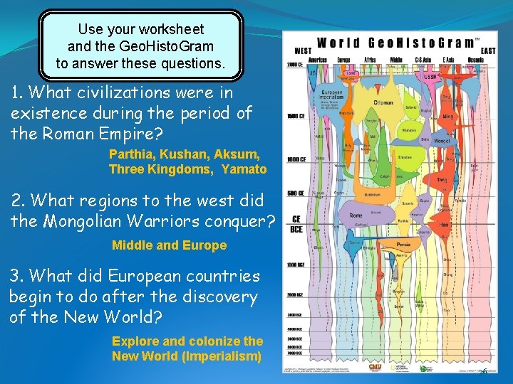 Use your worksheet and the Geo. Histo. Gram to answer these questions. 1. What