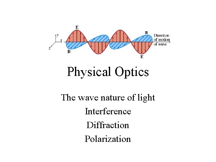 Physical Optics The wave nature of light Interference Diffraction Polarization 