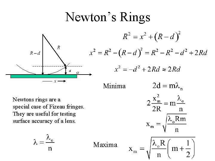 Newton’s Rings Minima Newtons rings are a special case of Fizeau fringes. They are