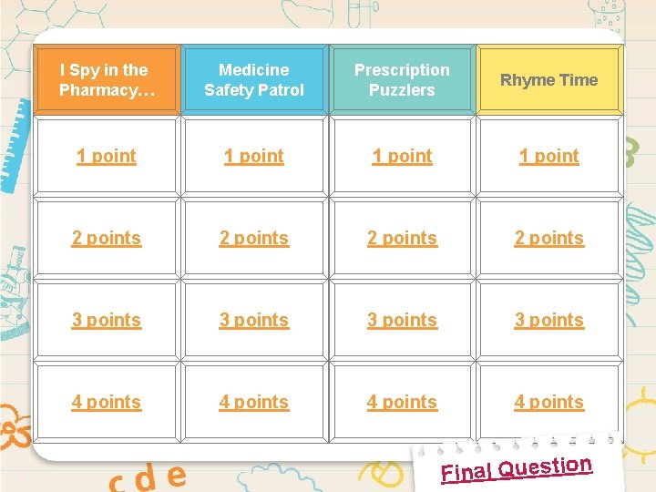 I Spy in the Pharmacy… Medicine Safety Patrol Prescription Puzzlers Rhyme Time 1 point