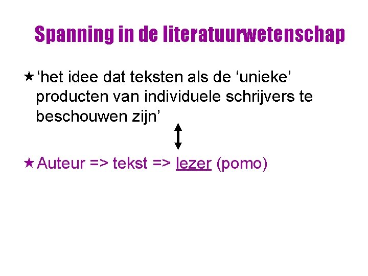 Spanning in de literatuurwetenschap «‘het idee dat teksten als de ‘unieke’ producten van individuele Spanning in de literatuurwetenschap «‘het idee dat teksten als de ‘unieke’ producten van individuele
