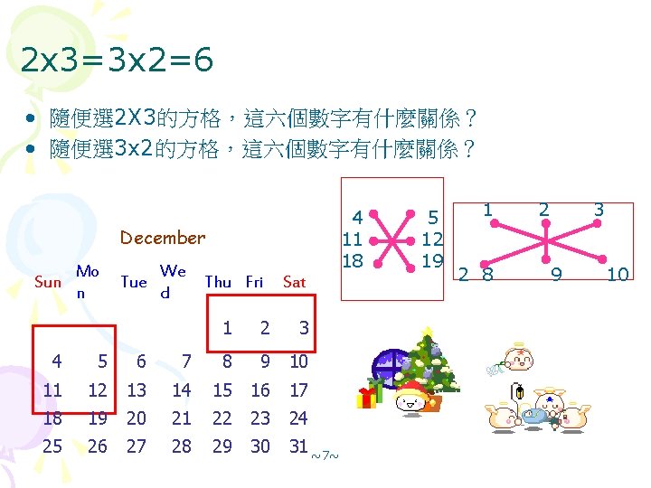 2 x 3=3 x 2=6 • 隨便選 2 X 3的方格，這六個數字有什麼關係？ • 隨便選 3 x
