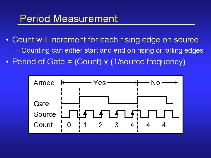 Period Measurement • Count will increment for each rising edge on source – Counting