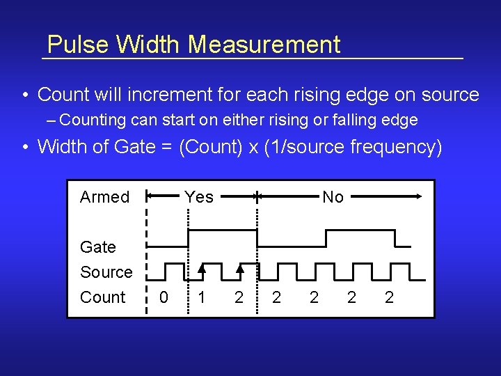 Pulse Width Measurement • Count will increment for each rising edge on source –