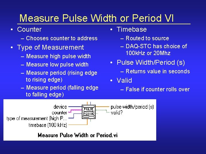 Measure Pulse Width or Period VI • Counter – Chooses counter to address •