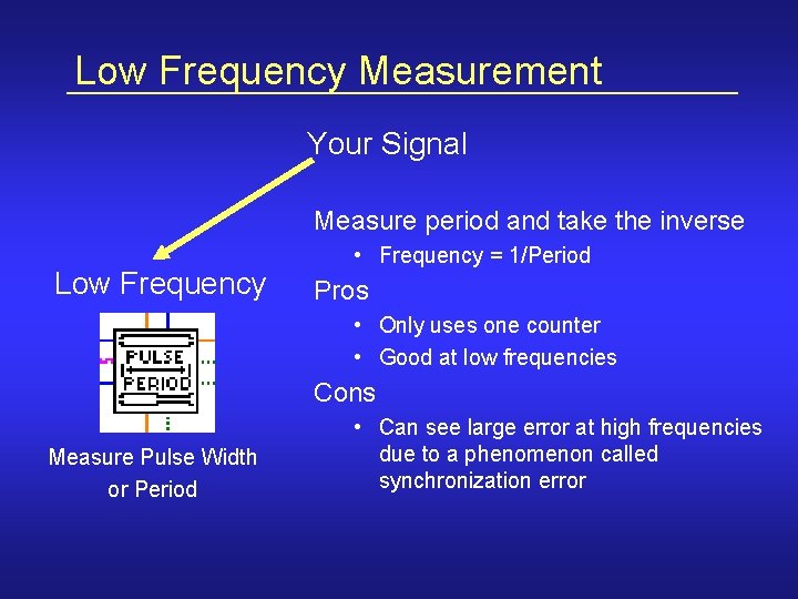 Low Frequency Measurement Your Signal Measure period and take the inverse Low Frequency •