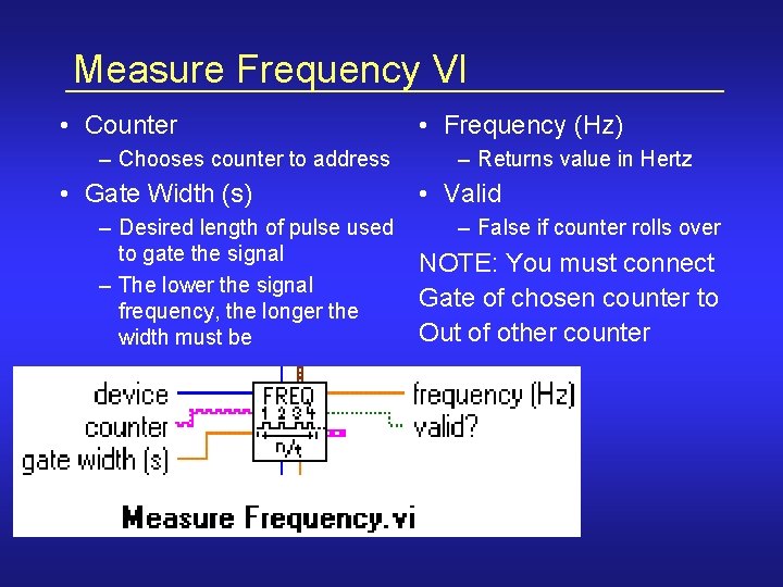 Measure Frequency VI • Counter – Chooses counter to address • Gate Width (s)