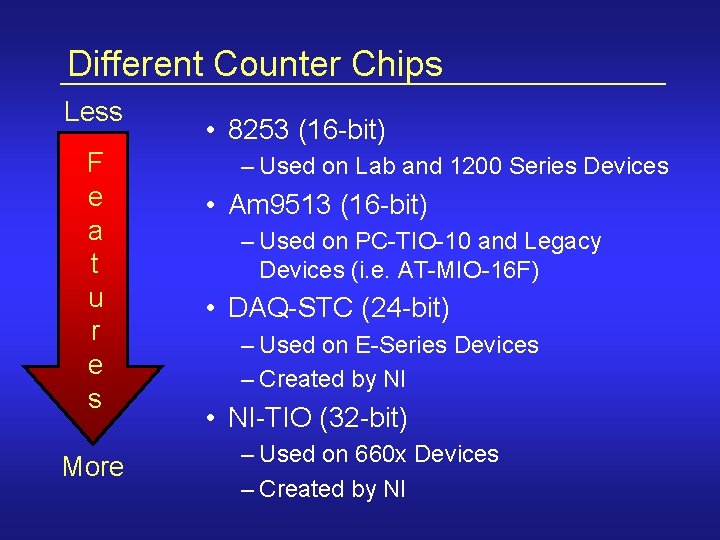 Different Counter Chips Less F e a t u r e s More •