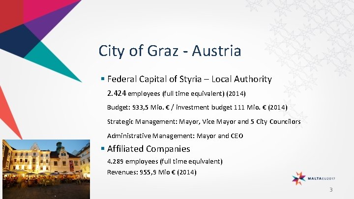 City of Graz - Austria Federal Capital of Styria – Local Authority 2. 424