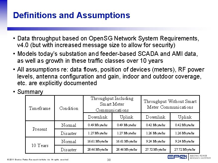 Definitions and Assumptions • Data throughput based on Open. SG Network System Requirements, v