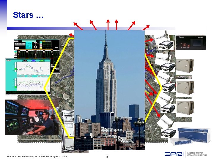 Stars … Master Radio (MAS) Modem Rack (D/A) Master SCADA Controller (Proprietary) © 2011