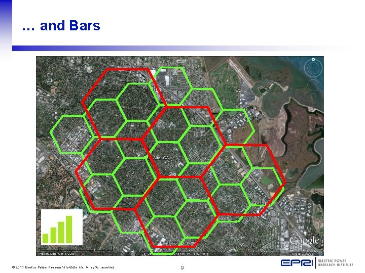 … and Bars © 2011 Electric Power Research Institute, Inc. All rights reserved. 9