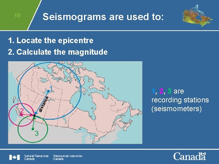 10 Seismograms are used to: dis tan ce 1. Locate the epicentre 2. Calculate