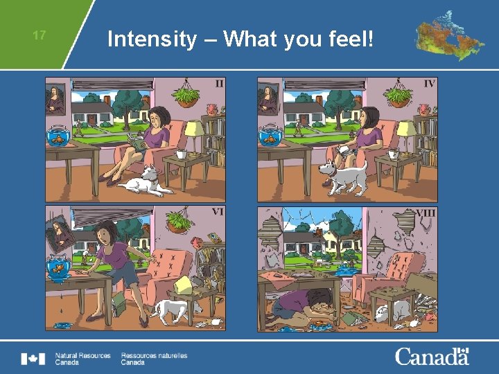 17 Intensity – What you feel! 