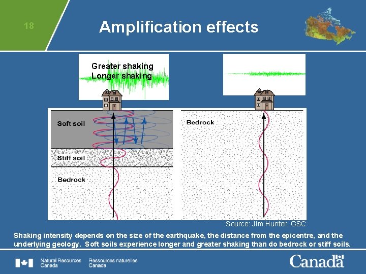 18 Amplification effects Greater shaking Longer shaking Source: Jim Hunter, GSC Shaking intensity depends