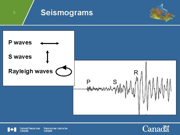 9 Seismograms P waves S waves Rayleigh waves 