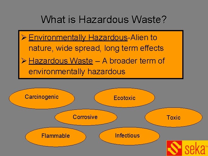 What is Hazardous Waste? Ø Environmentally Hazardous-Alien to nature, wide spread, long term effects What is Hazardous Waste? Ø Environmentally Hazardous-Alien to nature, wide spread, long term effects
