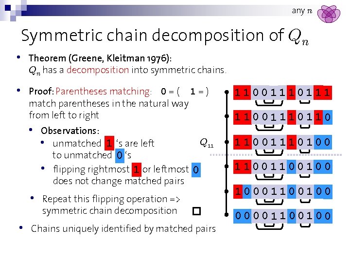 any n Symmetric chain decomposition of Qn • Theorem (Greene, Kleitman 1976): Qn has