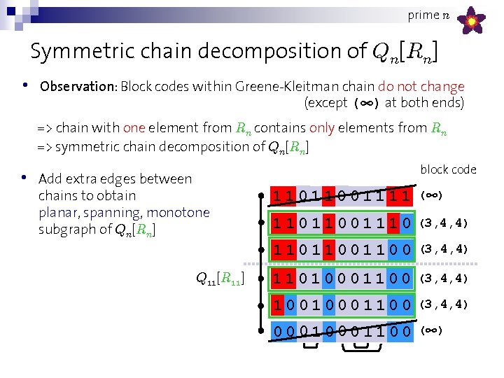 prime n Symmetric chain decomposition of Qn[Rn] • Observation: Block codes within Greene-Kleitman chain