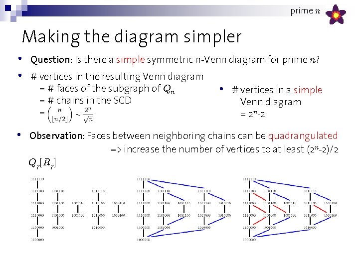 prime n Making the diagram simpler • • • Question: Is there a simple