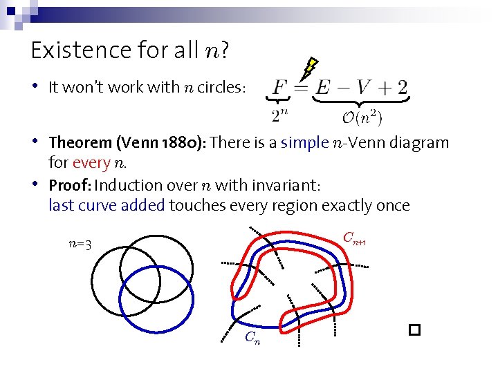 Existence for all n? • It won’t work with n circles: • • Theorem