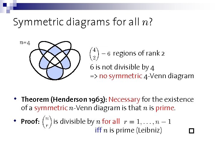 Symmetric diagrams for all n? n=4 regions of rank 2 6 is not divisible