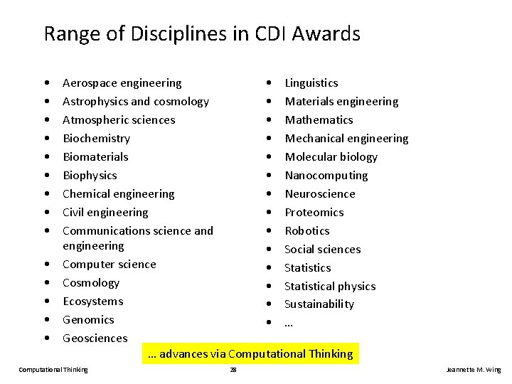Range of Disciplines in CDI Awards • • • • Aerospace engineering • Linguistics
