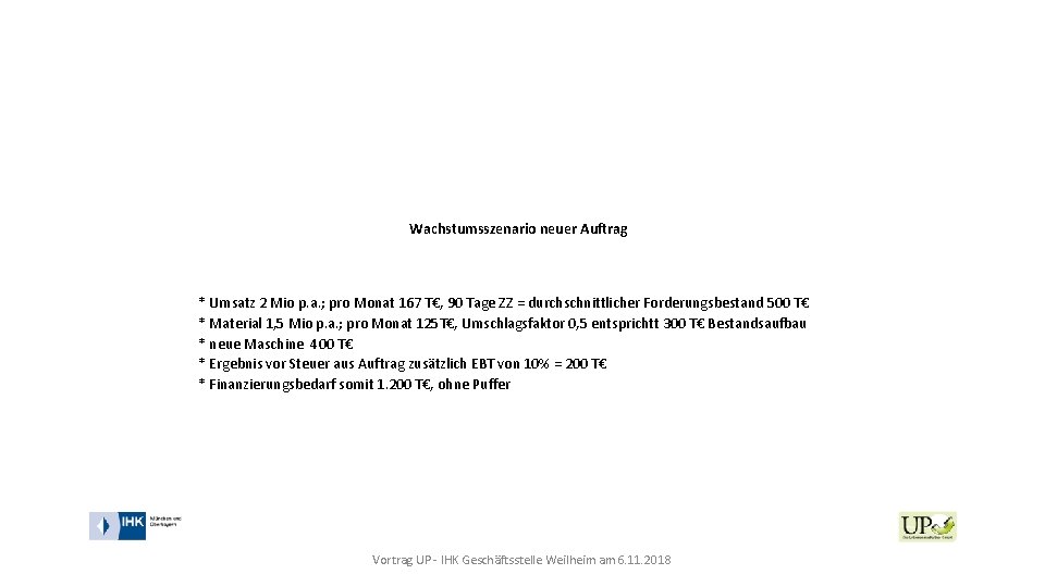 Wachstumsszenario neuer Auftrag * Umsatz 2 Mio p. a. ; pro Monat 167 T€,