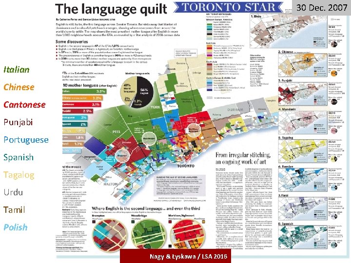 30 Dec. 2007 Language quitl Italian Chinese Cantonese Punjabi Portuguese Spanish Tagalog Urdu Tamil