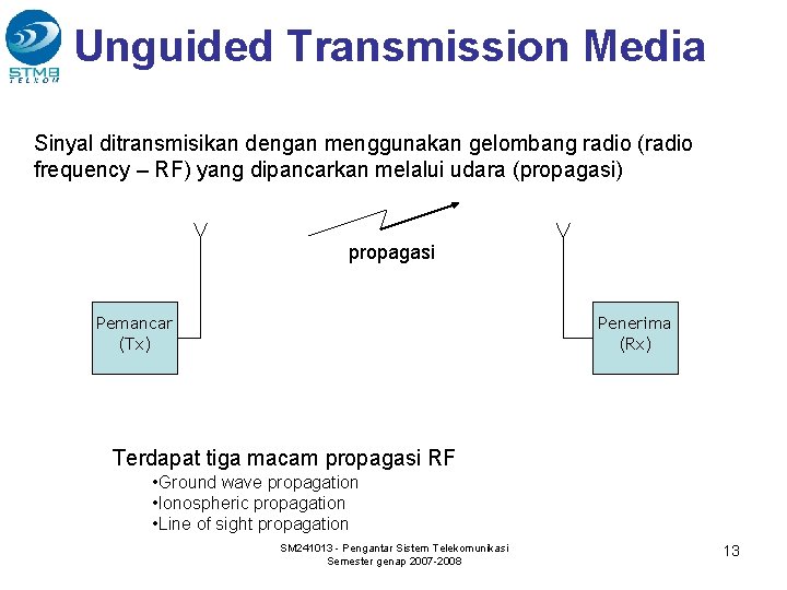 Unguided Transmission Media Sinyal ditransmisikan dengan menggunakan gelombang radio (radio frequency – RF) yang