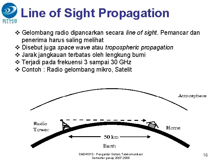 Line of Sight Propagation v Gelombang radio dipancarkan secara line of sight. Pemancar dan