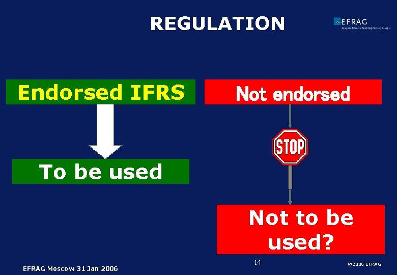 REGULATION Endorsed IFRS Not endorsed To be used Not to be used? EFRAG Moscow