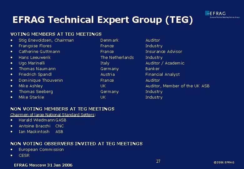 EFRAG Technical Expert Group (TEG) VOTING MEMBERS AT TEG MEETINGS • Stig Enevoldsen, Chairman