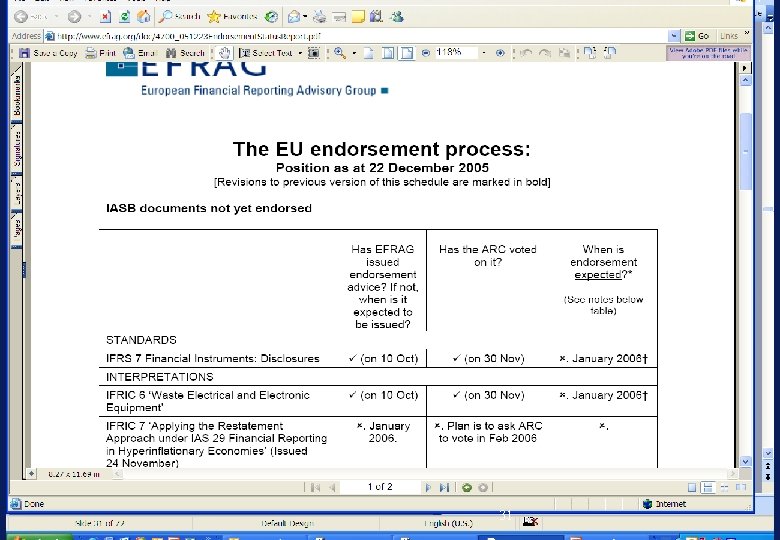 EFRAG Moscow 31 Jan 2006 31 © 2006 EFRAG 
