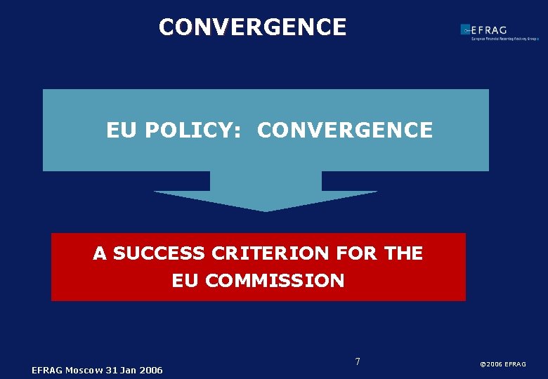 CONVERGENCE EU POLICY: CONVERGENCE A SUCCESS CRITERION FOR THE EU COMMISSION EFRAG Moscow 31