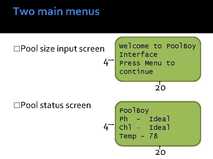 Two main menus �Pool size input screen 4 Welcome to Pool. Boy Interface Press