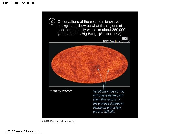 Part V Step 2 Annotated © 2012 Pearson Education, Inc. 