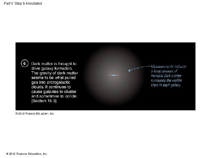 Part V Step 6 Annotated © 2012 Pearson Education, Inc. 