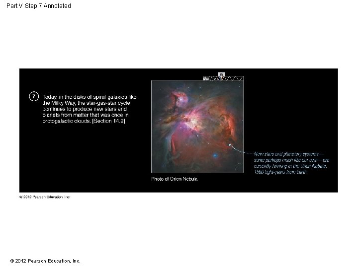 Part V Step 7 Annotated © 2012 Pearson Education, Inc. 
