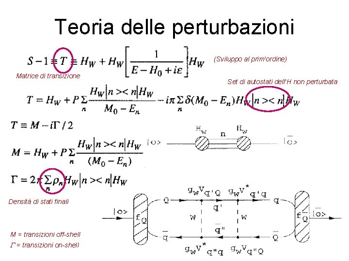 Teoria delle perturbazioni (Sviluppo al prim’ordine) Matrice di transizione Densità di stati finali M